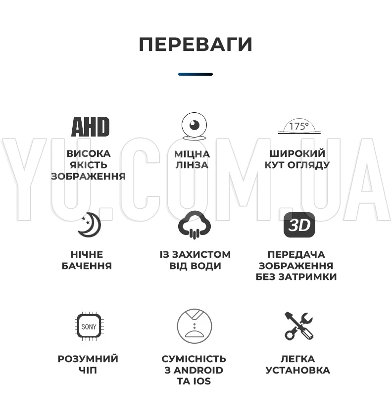 Камера заднего вида Mini-HD WiFi Rearview Camera беспроводная камера видеонаблюдения для авто, грузовиков